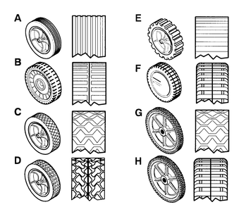 Wheels And Tires Diagram and Parts List for 22256A 1997 Briggs and Stratton Lawn Mower
